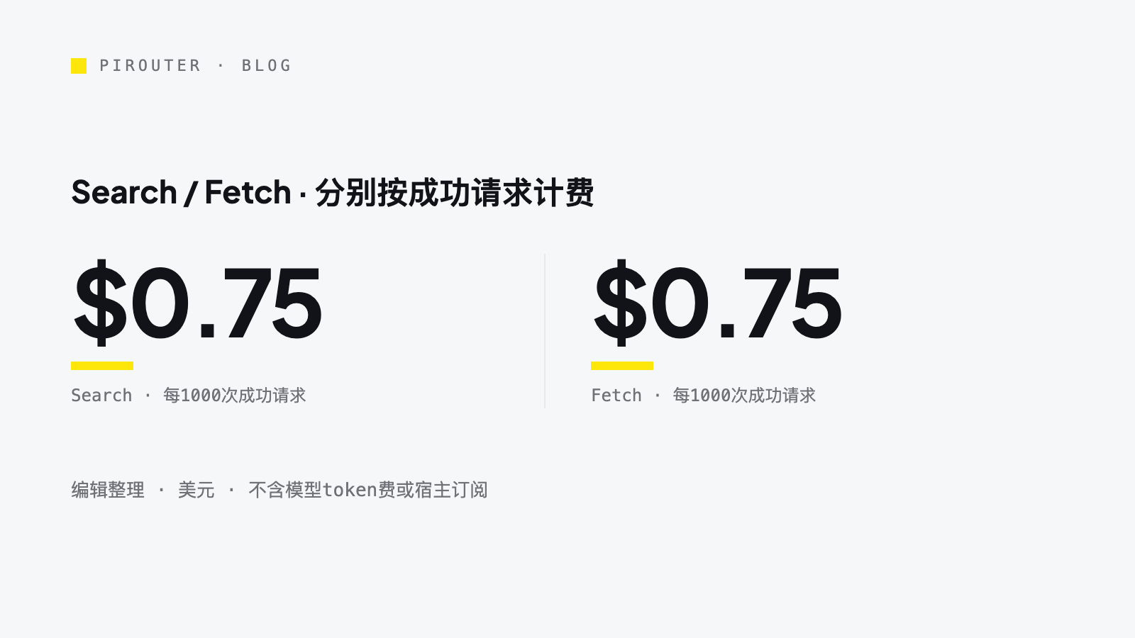 编辑整理的Search与Fetch成功请求单价对照,两者各为每千次0.75美元