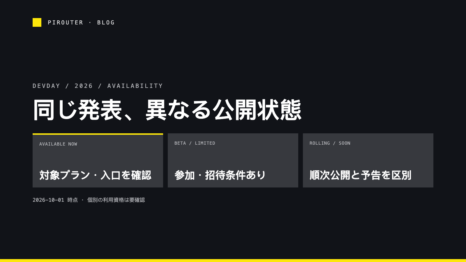 提供中、限定プレビュー、段階的公開、今後提供という異なる案内を並べた情報図。製品画面ではない。
