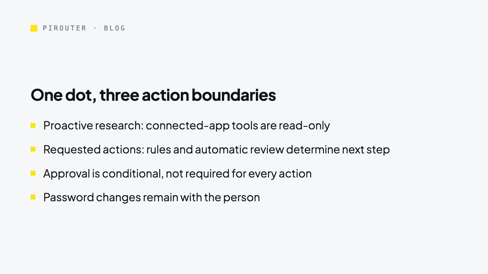 Read-only proactive research, reviewed requested actions, and user-only sensitive tasks occupy separate permission boundaries.