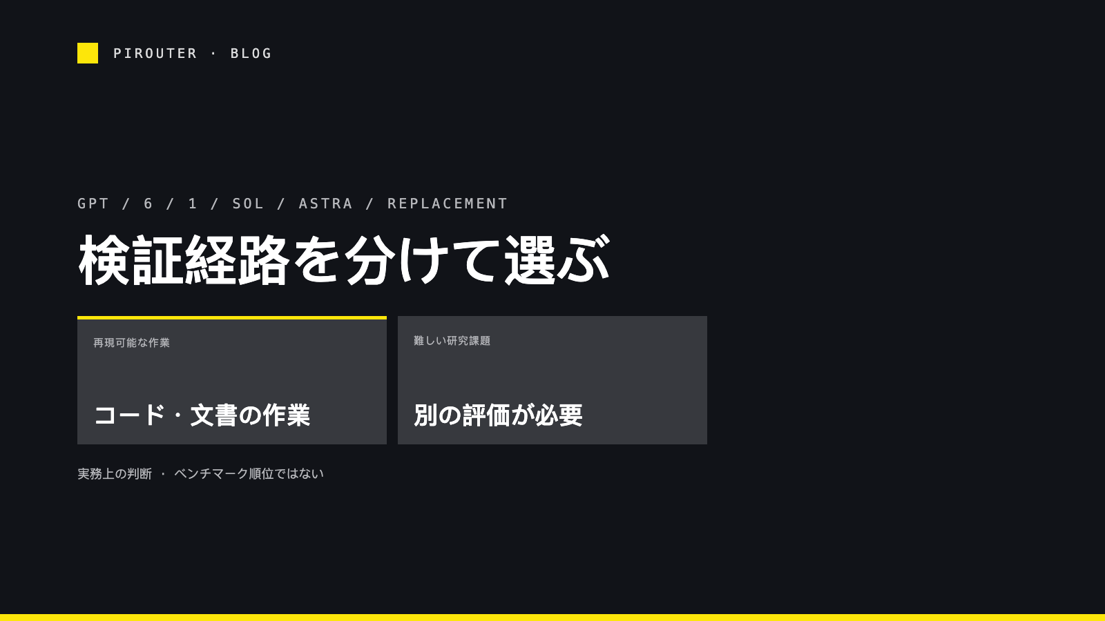 コード・文書の再現可能な作業と難しい研究課題を二つの情報パネルに分け、後者は別途評価する構成。ベンチマーク図ではない。