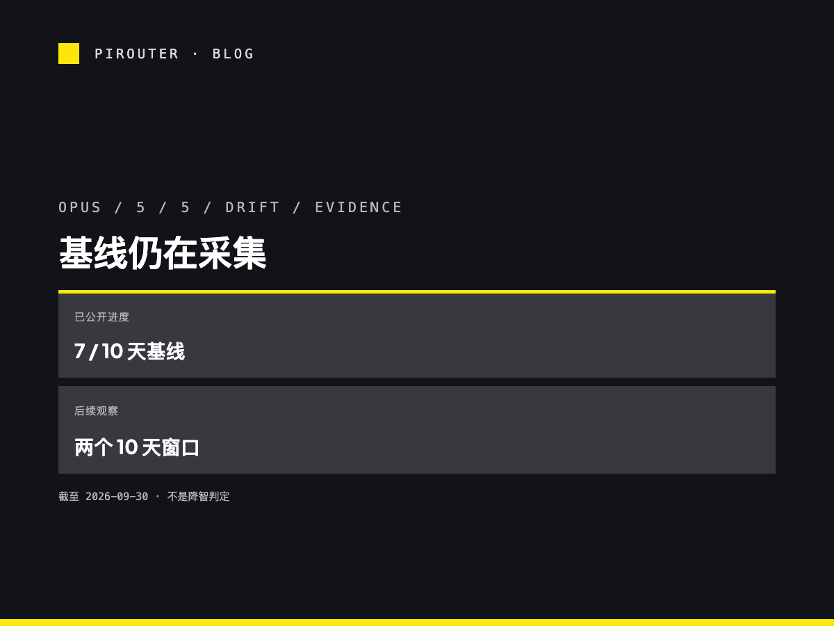 Livenerf 计划先建立十天基线，再比较两个十天观察窗口；图为检测设计，并非已判定 Opus 5.5 性能变化