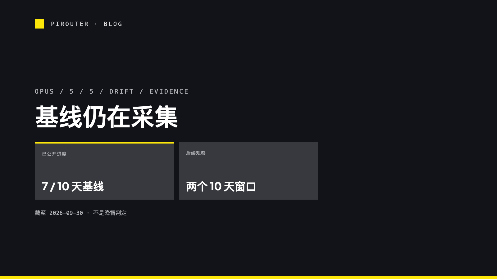 Livenerf 计划先建立十天基线，再比较两个十天观察窗口；图为检测设计，并非已判定 Opus 5.5 性能变化