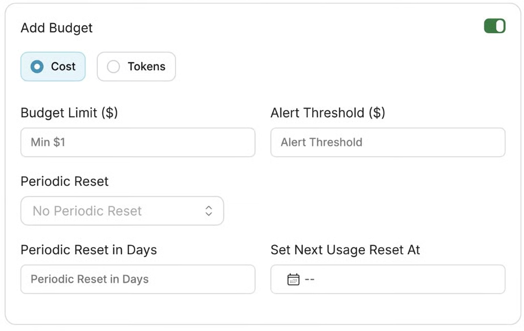 Portkey's Add Budget form on an API key: a Cost / Tokens radio pair, a Budget Limit field whose placeholder reads Min $1, an Alert Threshold field, a Periodic Reset dropdown showing No Periodic Reset, plus Periodic Reset in Days and Set Next Usage Reset At fields
