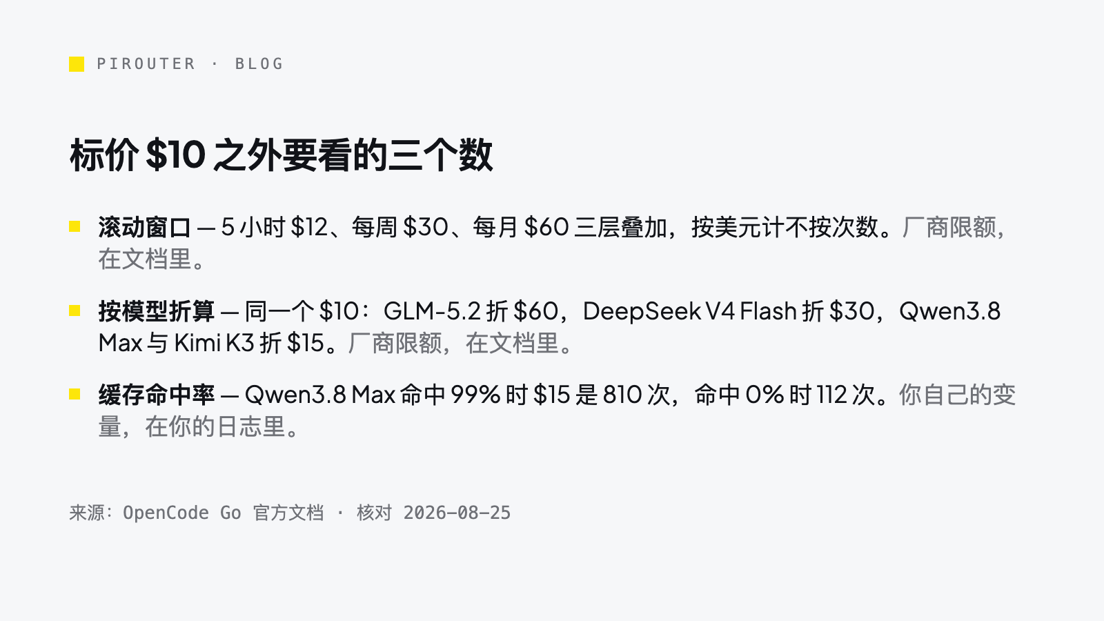 清单卡:标价之外要看的三个数——两条是厂商的滚动窗口与按模型折算,一条是用户自己的缓存命中率
